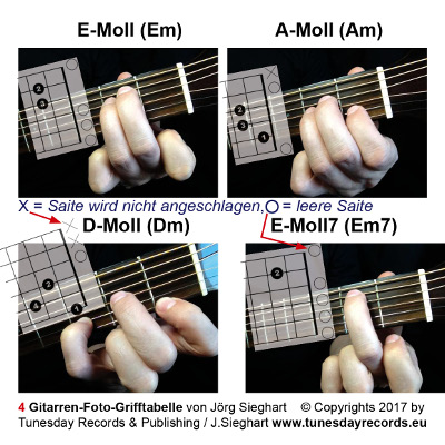 Gitarren-Foto-Grifftabelle im Pocketformat