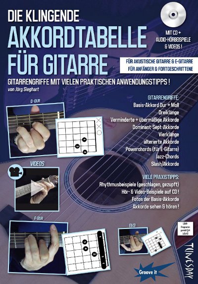 Gitarrengrifftabelle